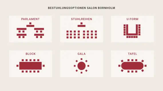 Ein Bild der Bestuhlungsoptionen für den Salon Bornholm. 