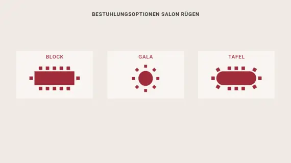 Die Bestuhlungsoptionen des Salons Rügen: Block, Gala und Tafel.